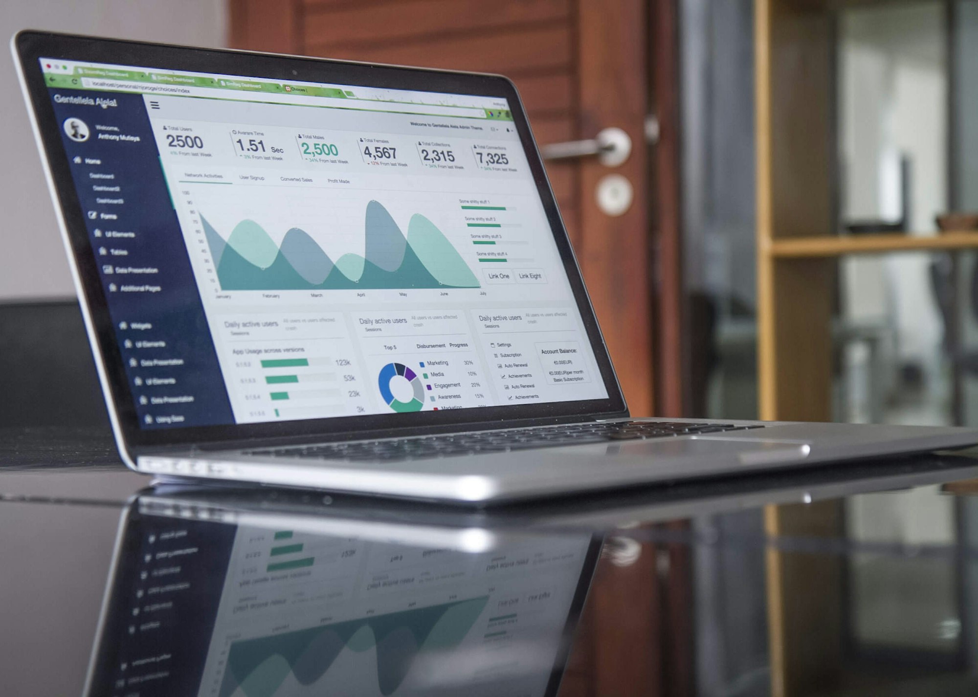 featured Laptop on a glass desk showing analytics charts in a modern workspace
